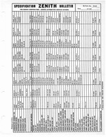 Zenith Carb Specifications 069.jpg